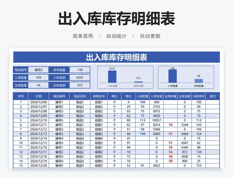 出入库库存明细表