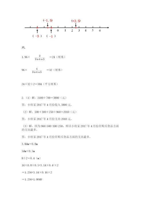 小学毕业班数学检测卷精品【典型题】.docx