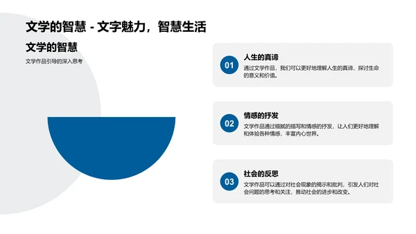 文学作品解读报告PPT模板