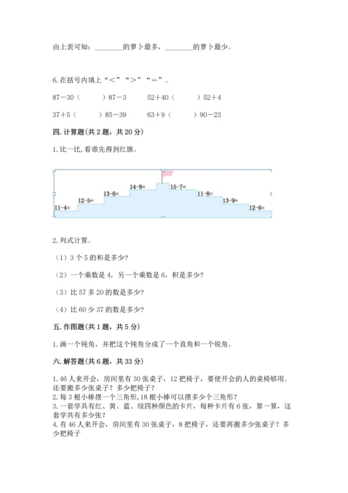 人教版二年级上册数学期末测试卷带答案（典型题）.docx