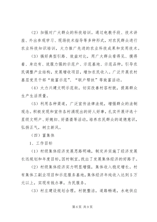 关于在全乡农村基层组织中实施“双强双富”工程的意见.docx