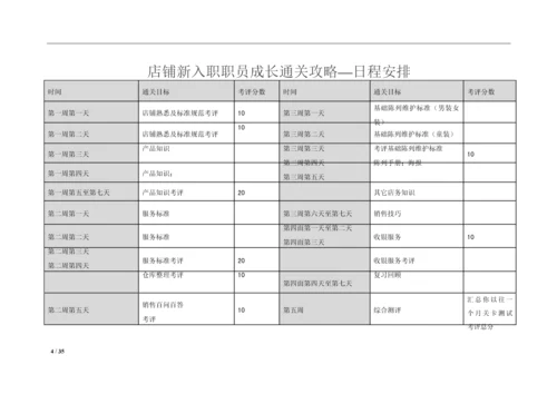 店铺教练带教手册培训资料模板.docx