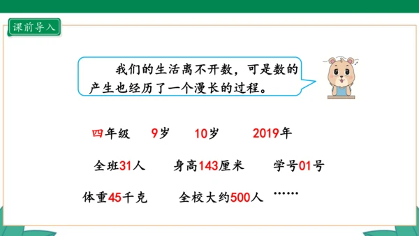 新人教版4年级上册 1.7 数的产生 教学课件（41张PPT）