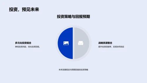 年度房产投资报告PPT模板