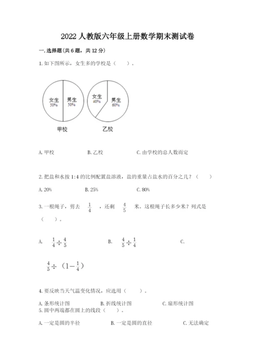 2022人教版六年级上册数学期末测试卷精品（易错题）.docx