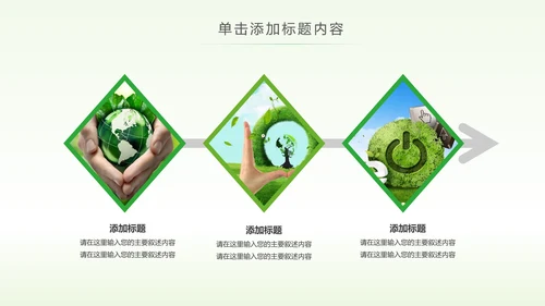 绿色低碳环保能源回收公益宣传动态PPT模板