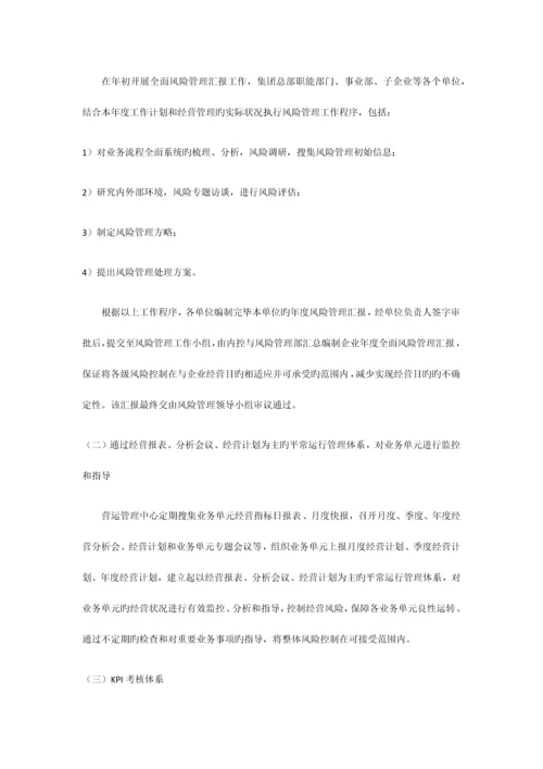 康佳集团全面风险管理制度.docx