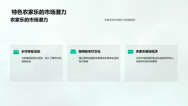 农家乐营销策划PPT模板