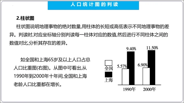 【2023秋人教八上地理期中复习串讲课件+考点清单+必刷押题】第一章 从世界看中国【串讲课件】(共5