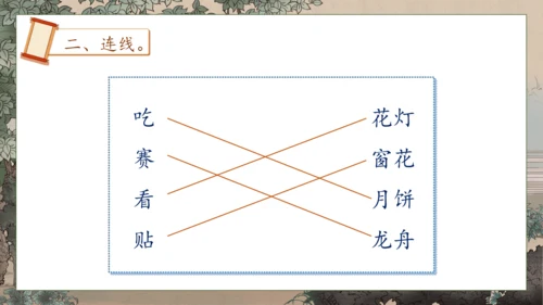 【核心素养】部编版语文二年级下册-识字2. 传统节日 第2课时（课件）
