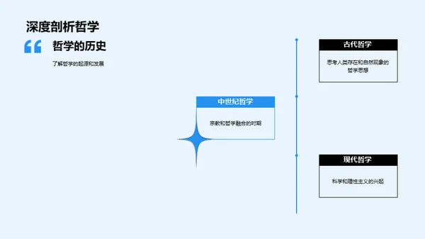 哲学之旅：生命的意义