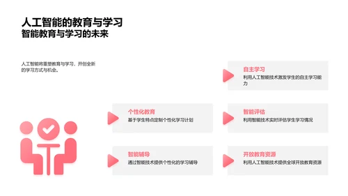 人工智能教学课件PPT模板