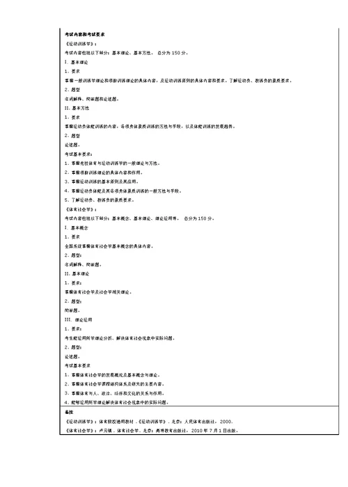 华南理工大学2019年硕士研究生入学《体育综合346》考试大纲