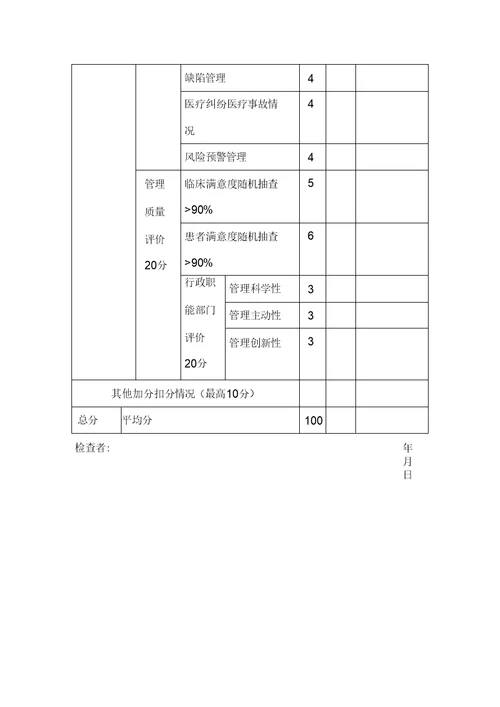 放射科质控记录