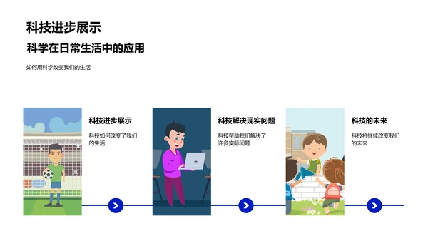 科学课堂探索之路PPT模板