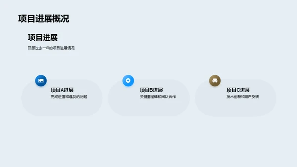 明日科技之路