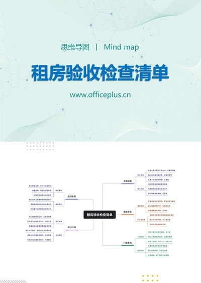 租房验收检查清单知识分享思维导图