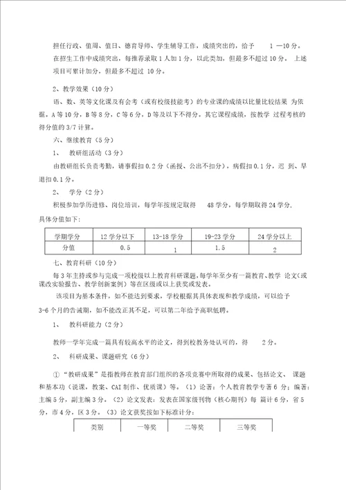 中职学校教师考核办法