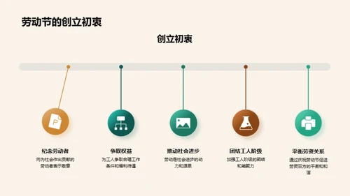 教育者的劳动光荣