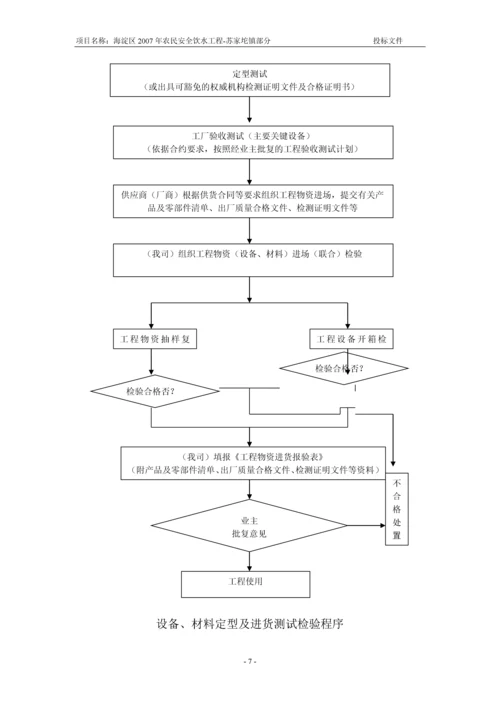 农民安全饮用水工程施工组织设计.docx