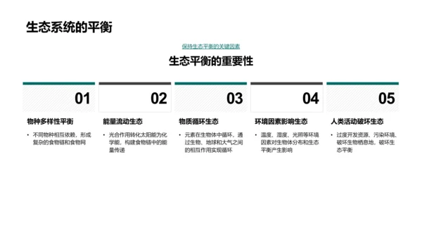 初一生物学教学