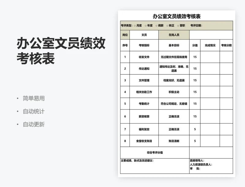 办公室文员绩效考核表