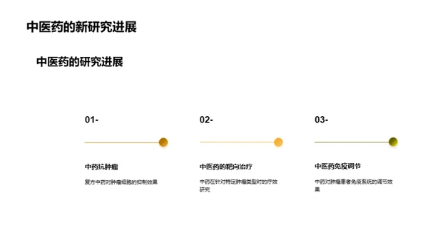 中医药赋能肿瘤防治