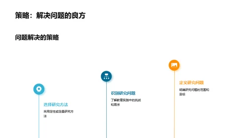 教育研究创新之道