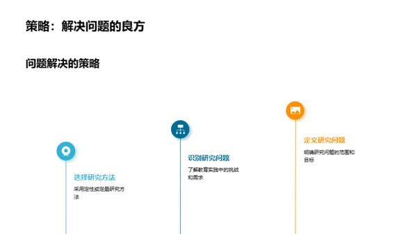 教育研究创新之道