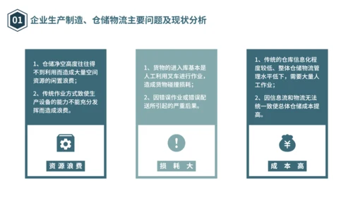 物流仓储仓库管理合作互利PPT模板
