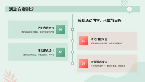 绿色插画风暑假社会实践活动流程规划PPT模板