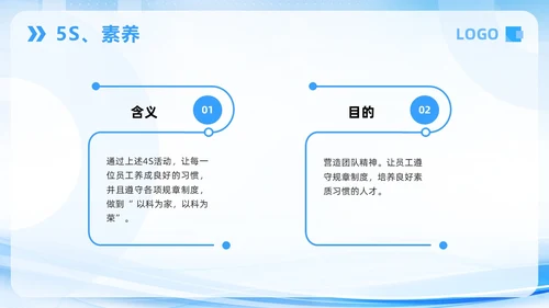 蓝色简约7S病房成果汇报PPT模板宣传PPT动态PPT管理