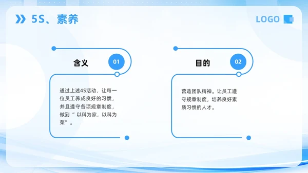 蓝色简约7S病房成果汇报PPT模板宣传PPT动态PPT管理