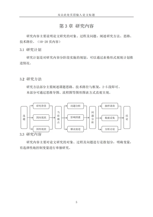 毕业论文毕业设计模板