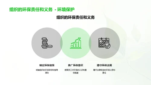 绿色视角：环保技术之道