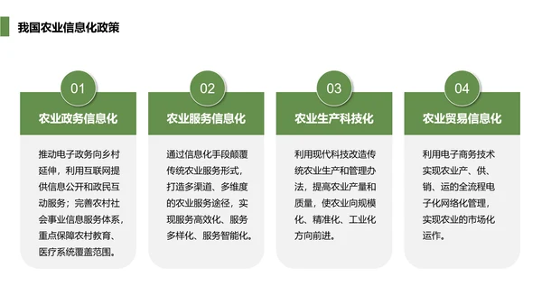 智慧农业生态资源PPT模板