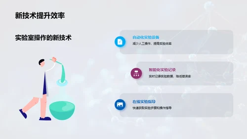 实验室化学技术盘点