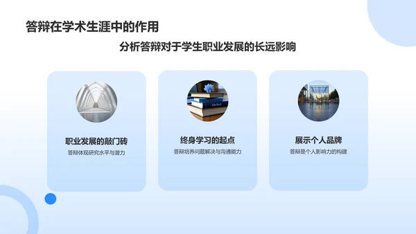 蓝色3D风毕业答辩PPT模板