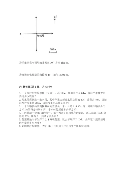 冀教版小升初数学模拟试卷含答案【满分必刷】.docx