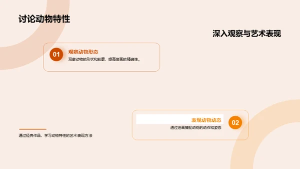 动物画创作探秘