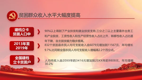 党政党支部年终工作总结汇报PPT党课