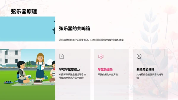 音乐科学教学PPT模板