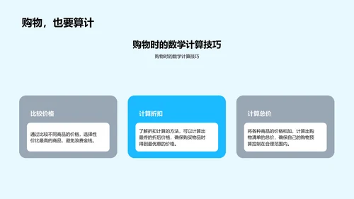 数学在生活中的角色PPT模板