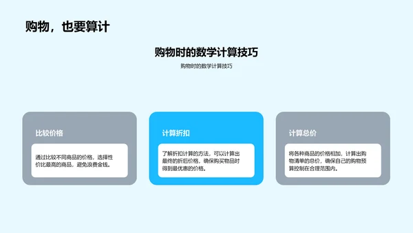 数学在生活中的角色PPT模板