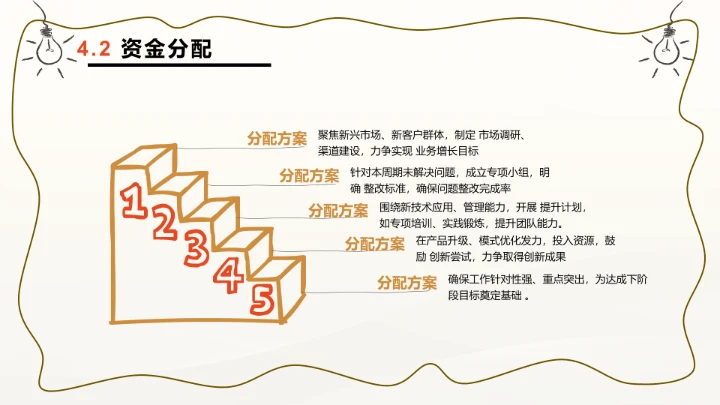 创意风含图片PPT列表