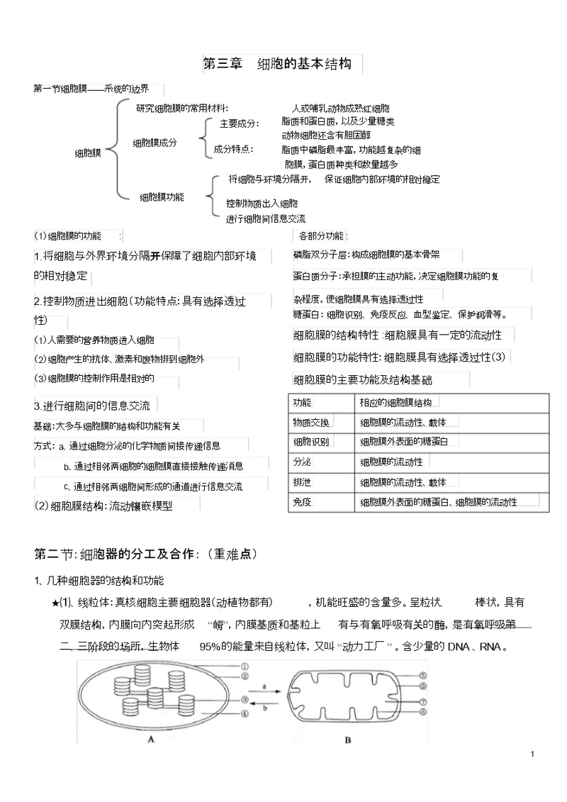 高中生物必修一第三章细胞的基本结构