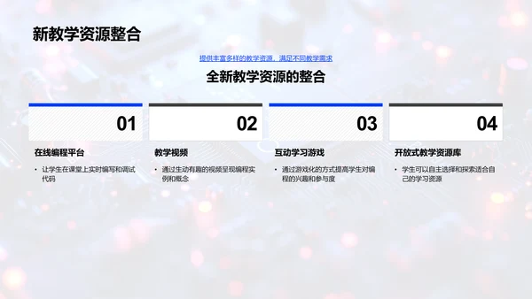 计算机科学教育新进展PPT模板