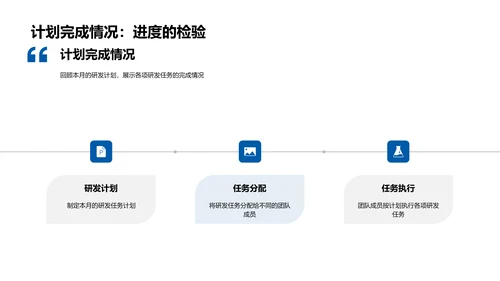 化学研发月报PPT模板