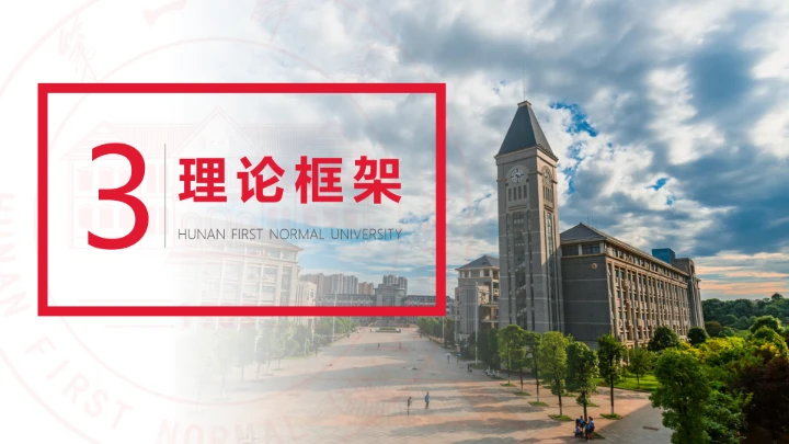 湖南第一师范学院专属学术汇报毕业答辩通用PPT模板