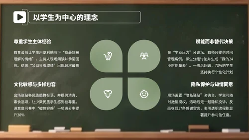 绿色卡通学生心理辅导教育会PPT